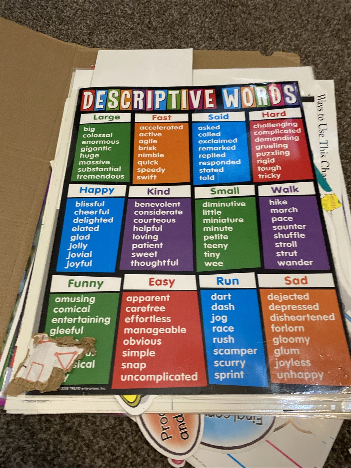 MEGA Language Arts Classroom Poster Lot ~100 Pieces Writing, Grammar, Reading