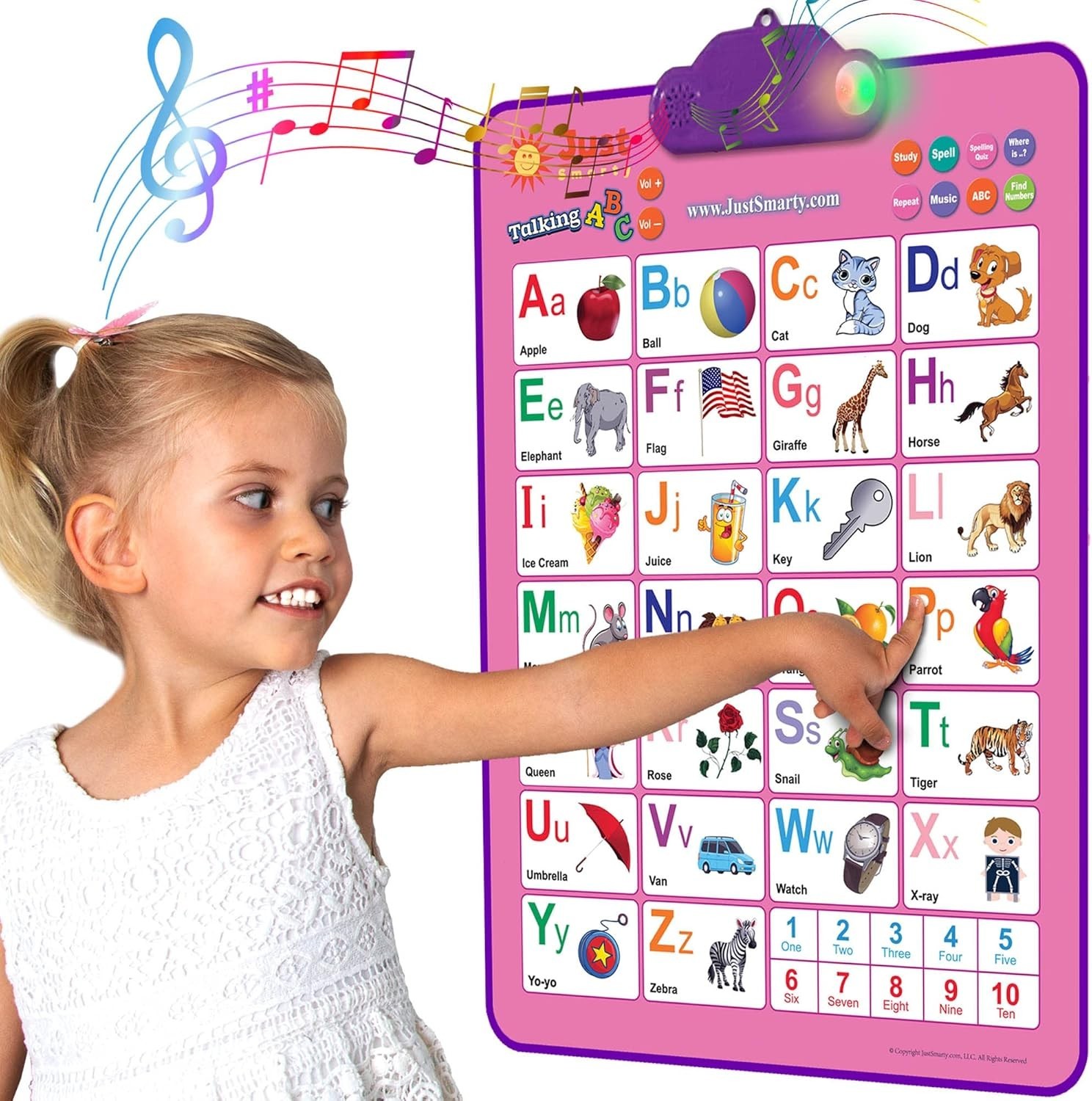 Interactive Alphabet Wall Chart & Music Poster for Girls 2-5