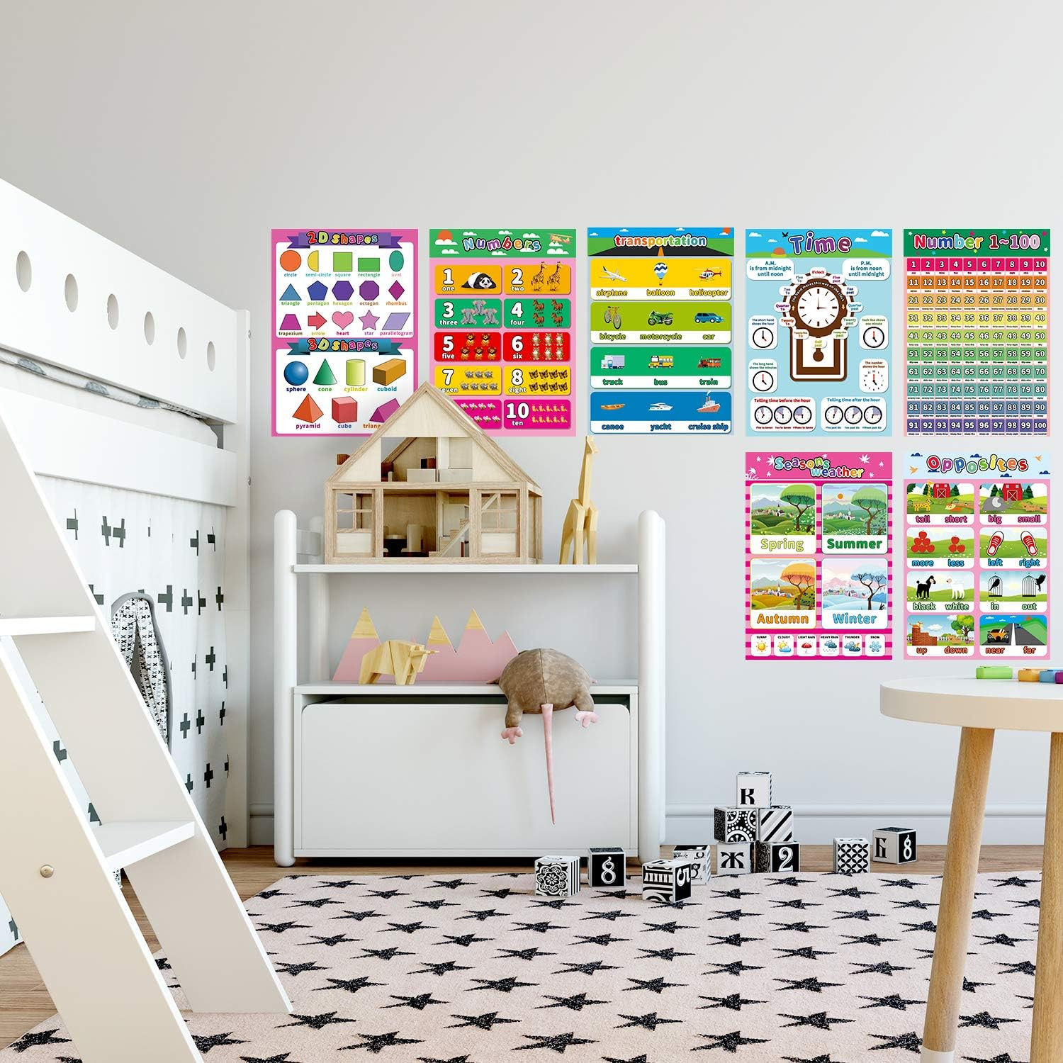 Educational Preschool Poster for Toddlers and Kids, Classroom Decorations for Te