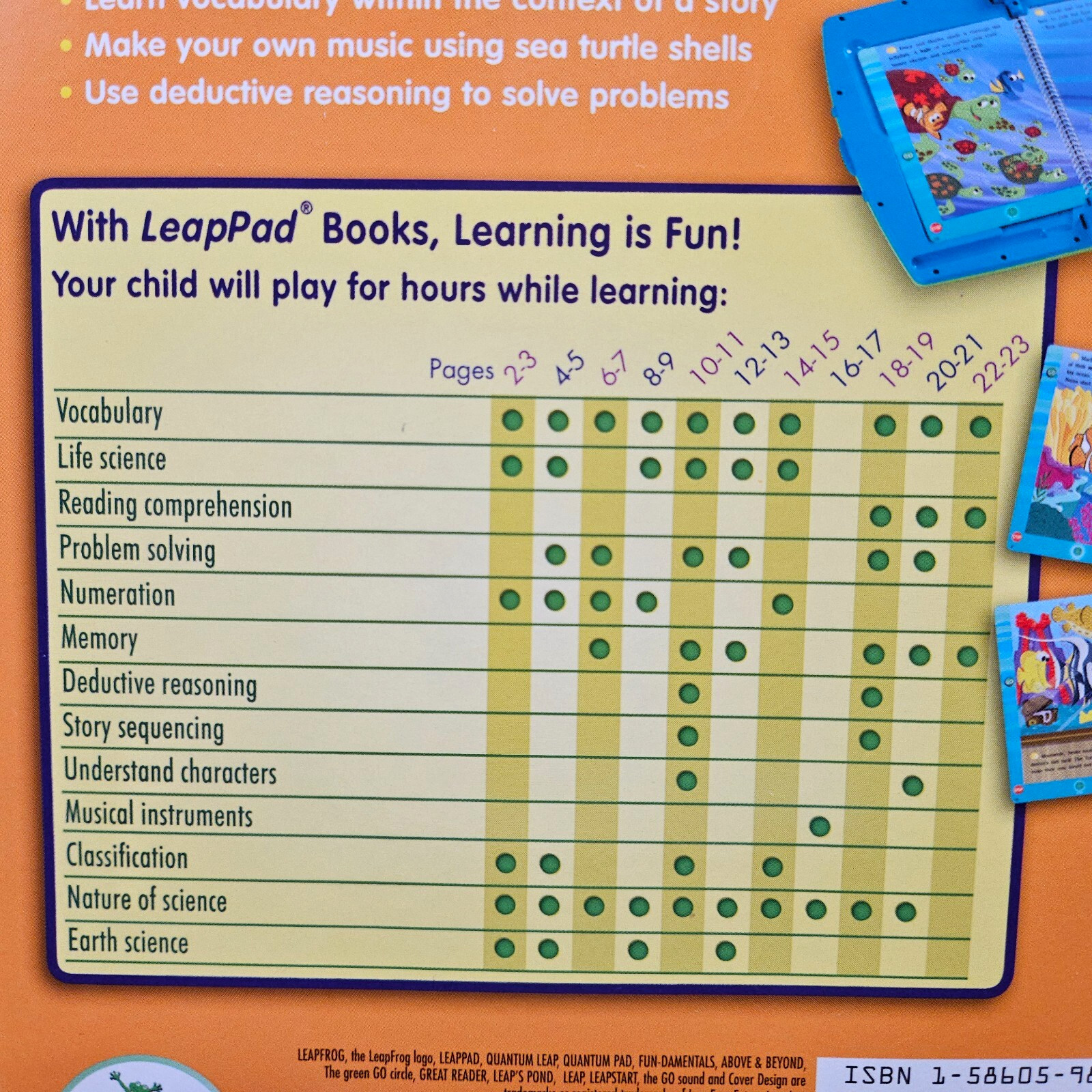 LeapFrog LeapPad Leap 1 Reading Book Finding Nemo Preschool 1st Grade Ages 4-6