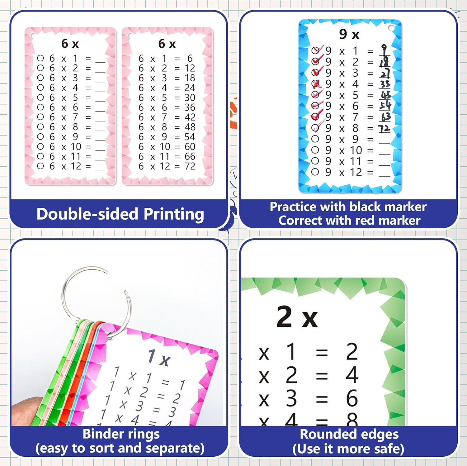 1 Set of 13 Multiplication Flashcard Math Game Times Table Flash Cardstock with