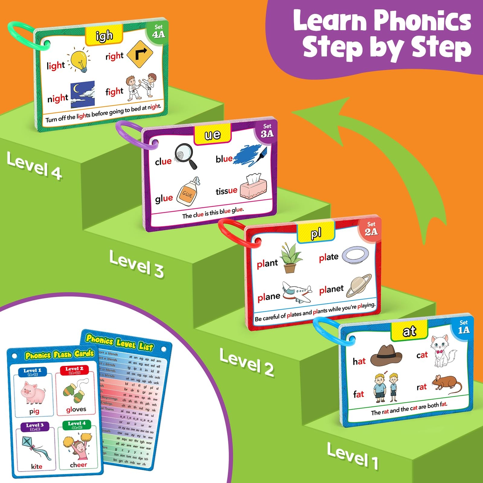 Phonics Flash Cards Learn to Read Spelling Reading Sight Words Phonics Games,…