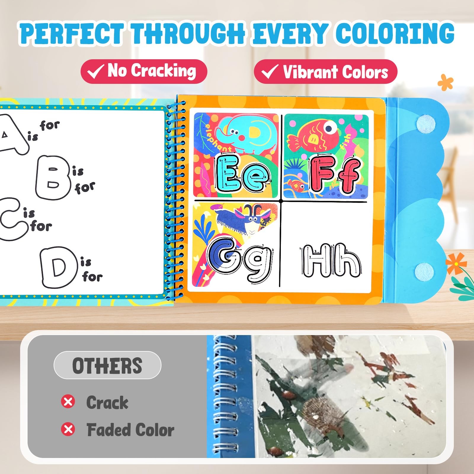 JoyCat Alphabet Water Coloring Book for Toddlers 3-5, Alphabet, Multi