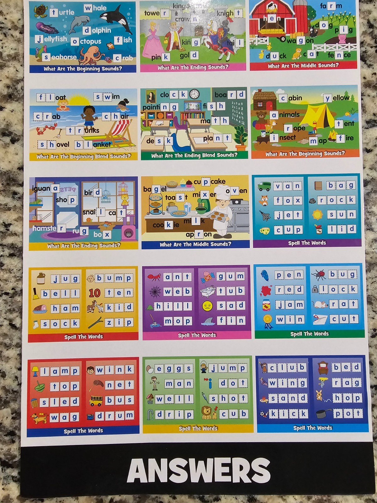 Oriental Trading Magnetic Phonics Word Building Activity Set