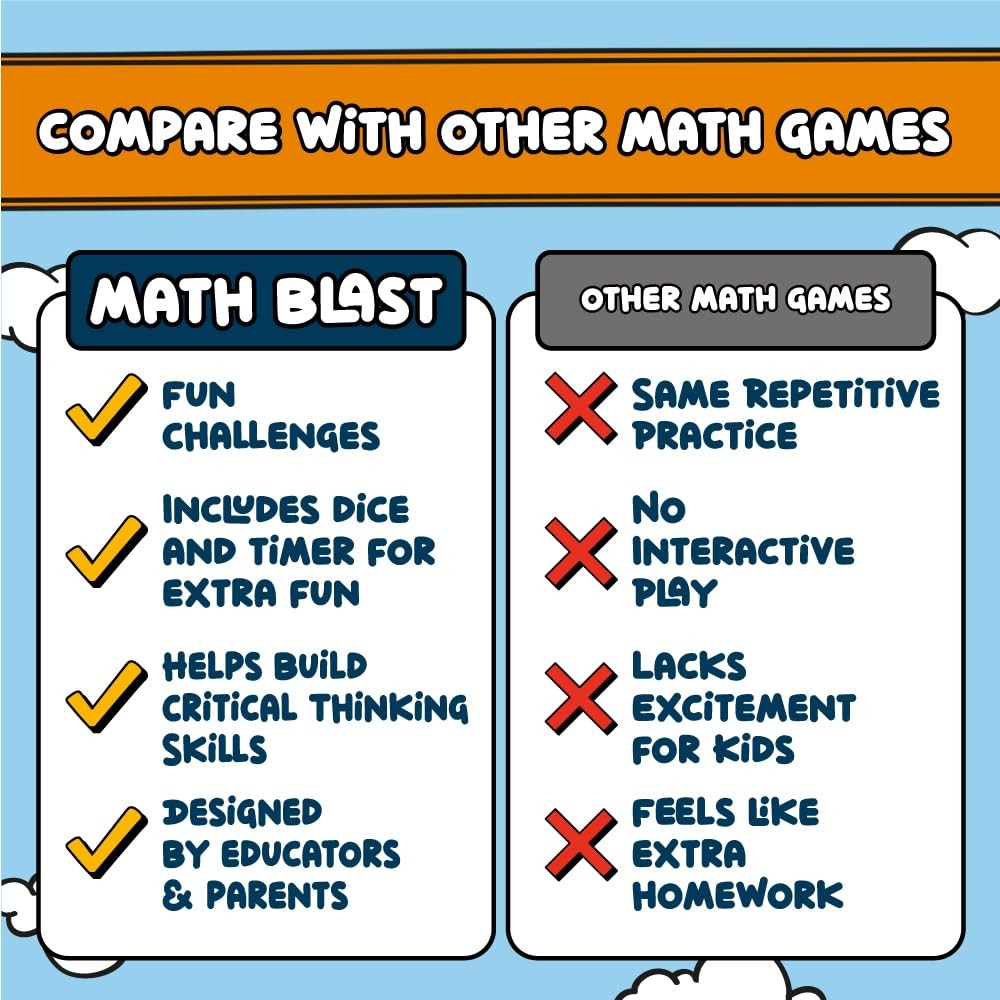Math Blast! Cool Games for 4 inches x 1.9 x 4 inches, Multicolor