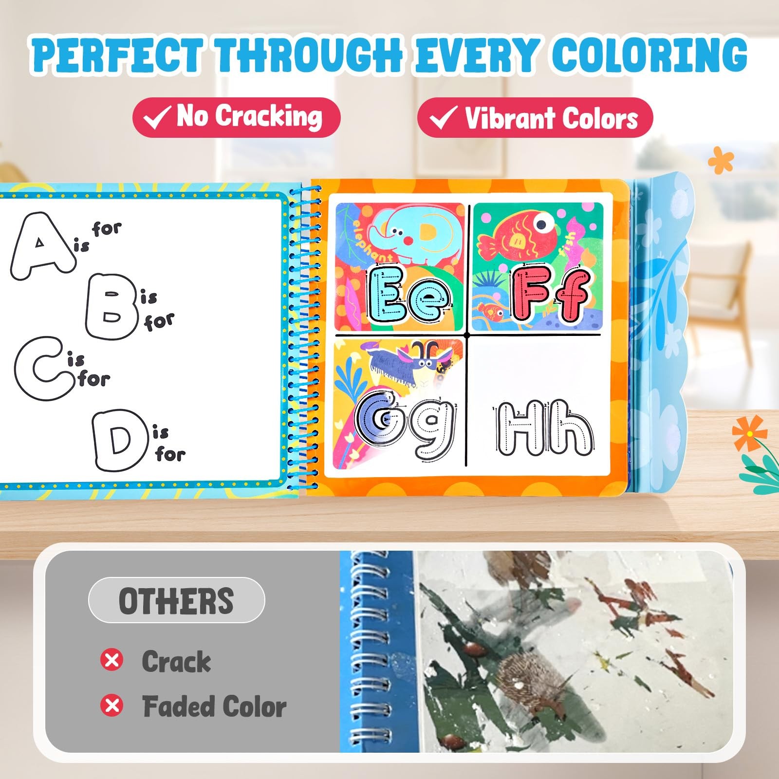 JoyCat Alphabet Water Coloring Book for Toddlers 3-5, Reusable Small, Multi