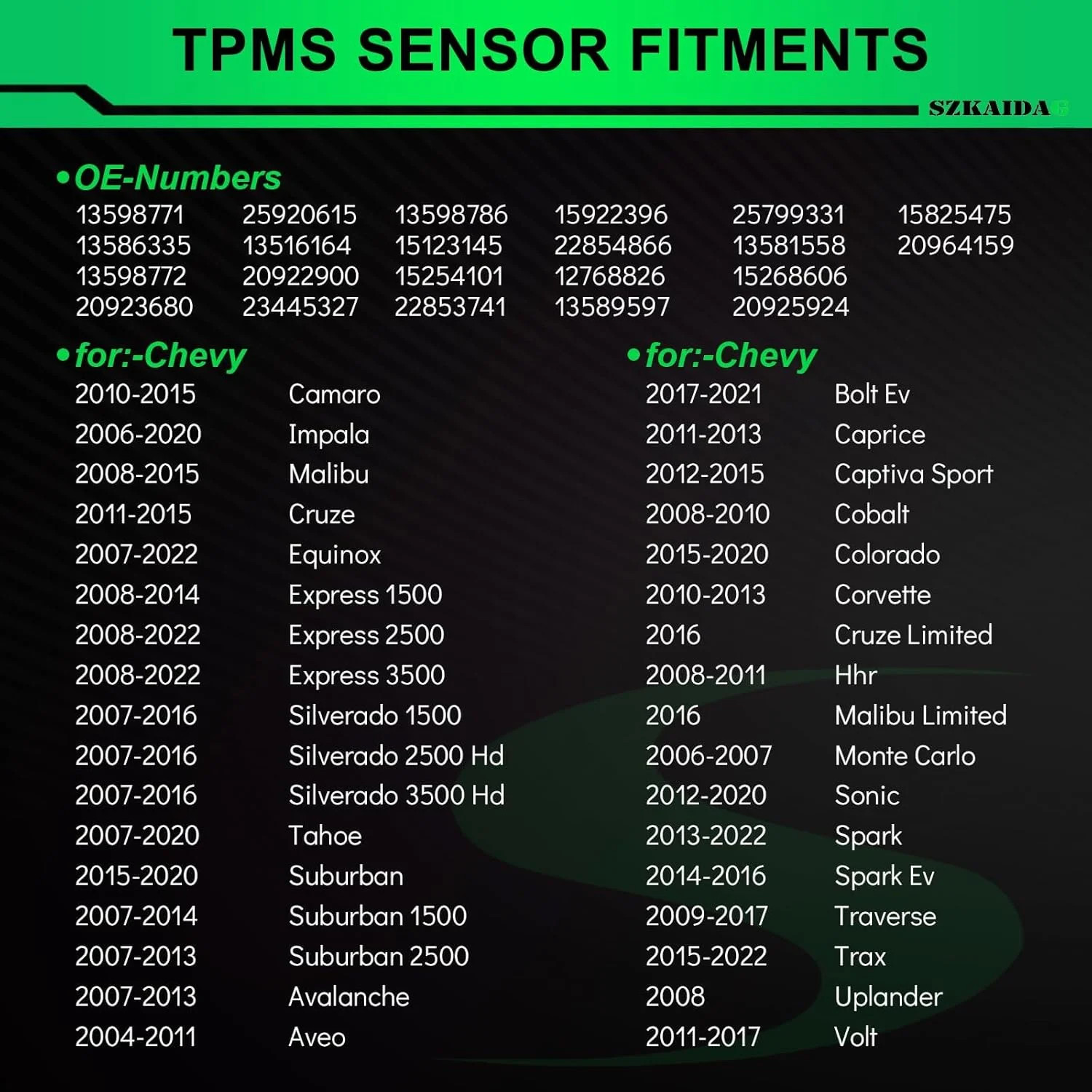 TPMS Sensor for:-Chevy Silverado 2007-2016 Express 1500 2500 3500 2008-2022, for