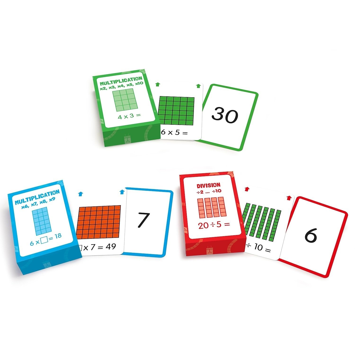 Junior Learning JL206 Multiplication Flashcards Medium
