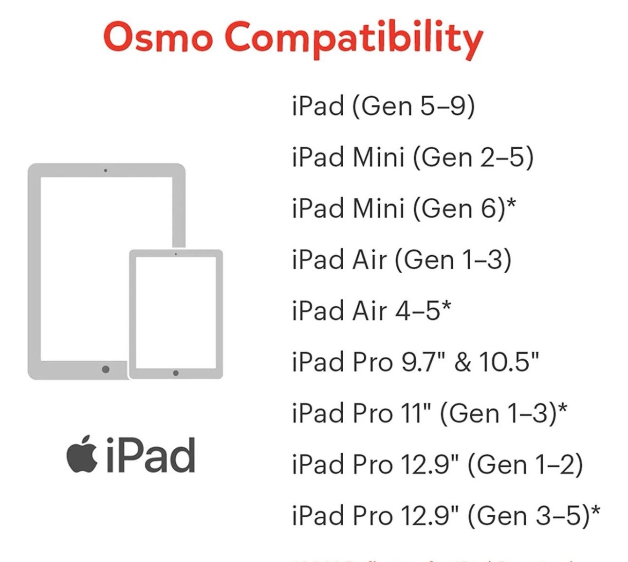 Osmo Genius Kit Gaming Kids Education System for iPad – Multicolor