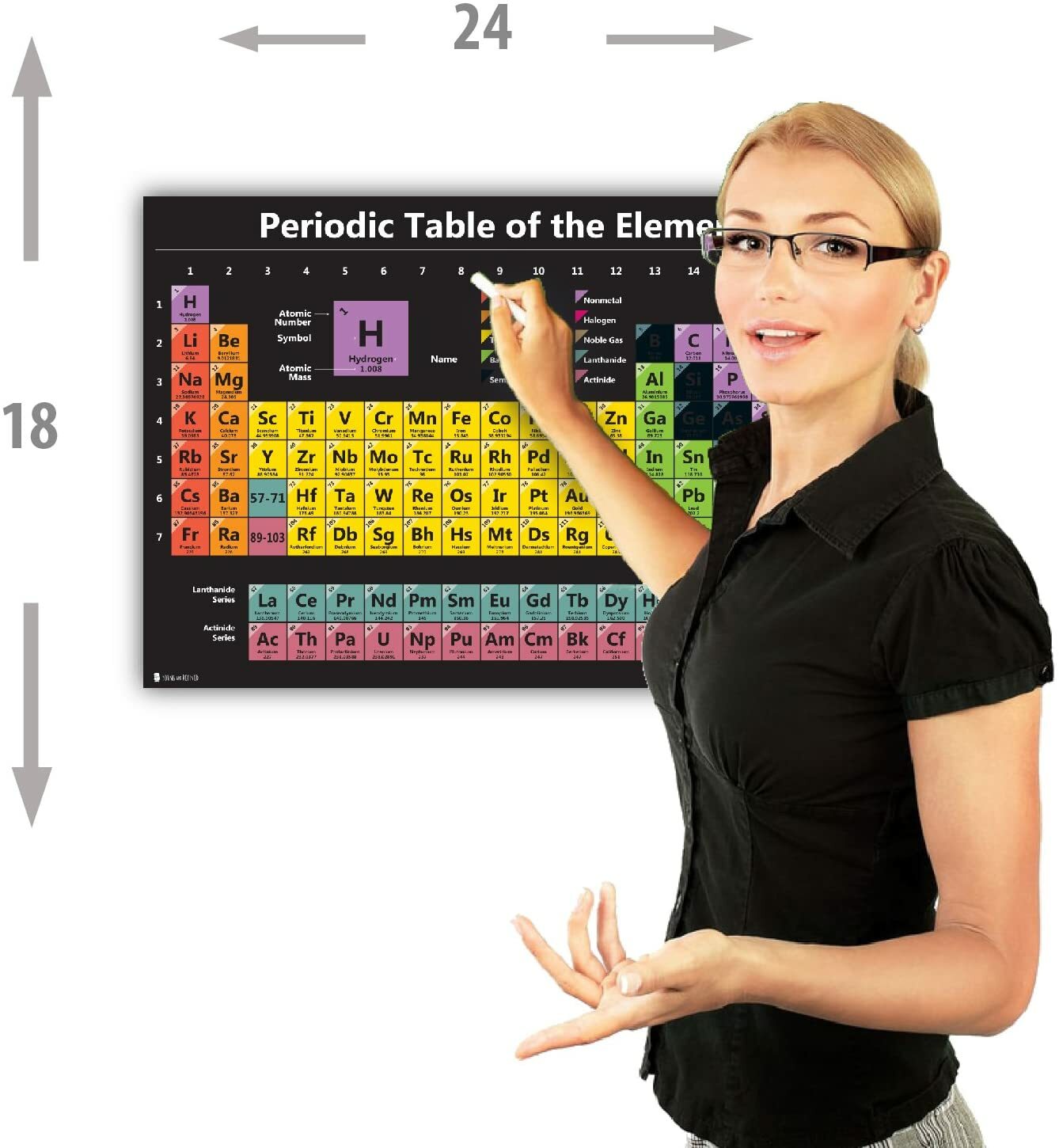Periodic Table Science Poster Chart Teaching BLACK Elements Classroom Decoration