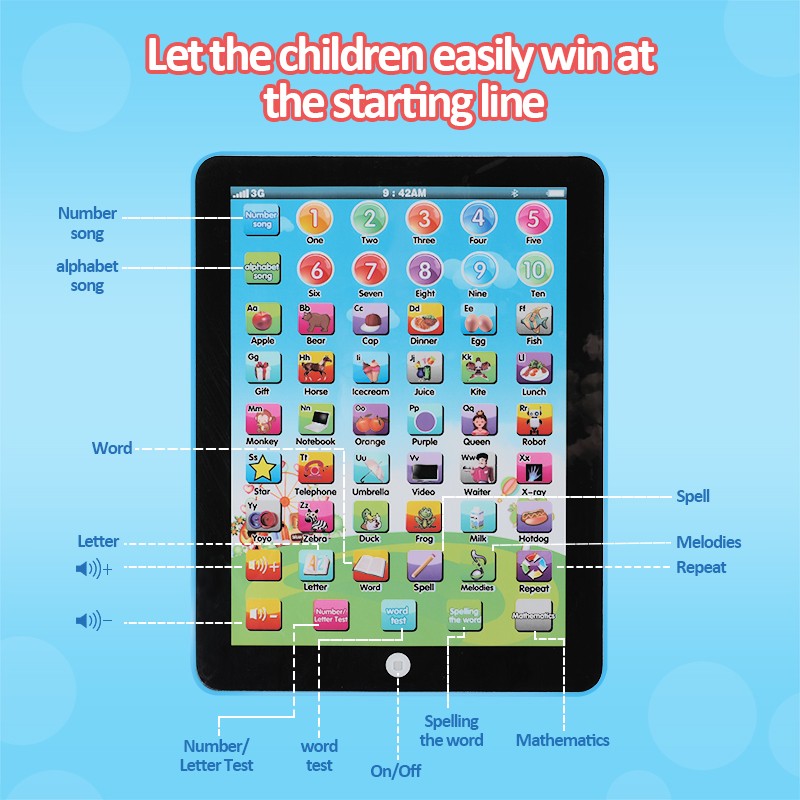 Educational Learning Toys for Kids Toddlers Age 3 4 5 6 7 8 Years Old Boys Girls
