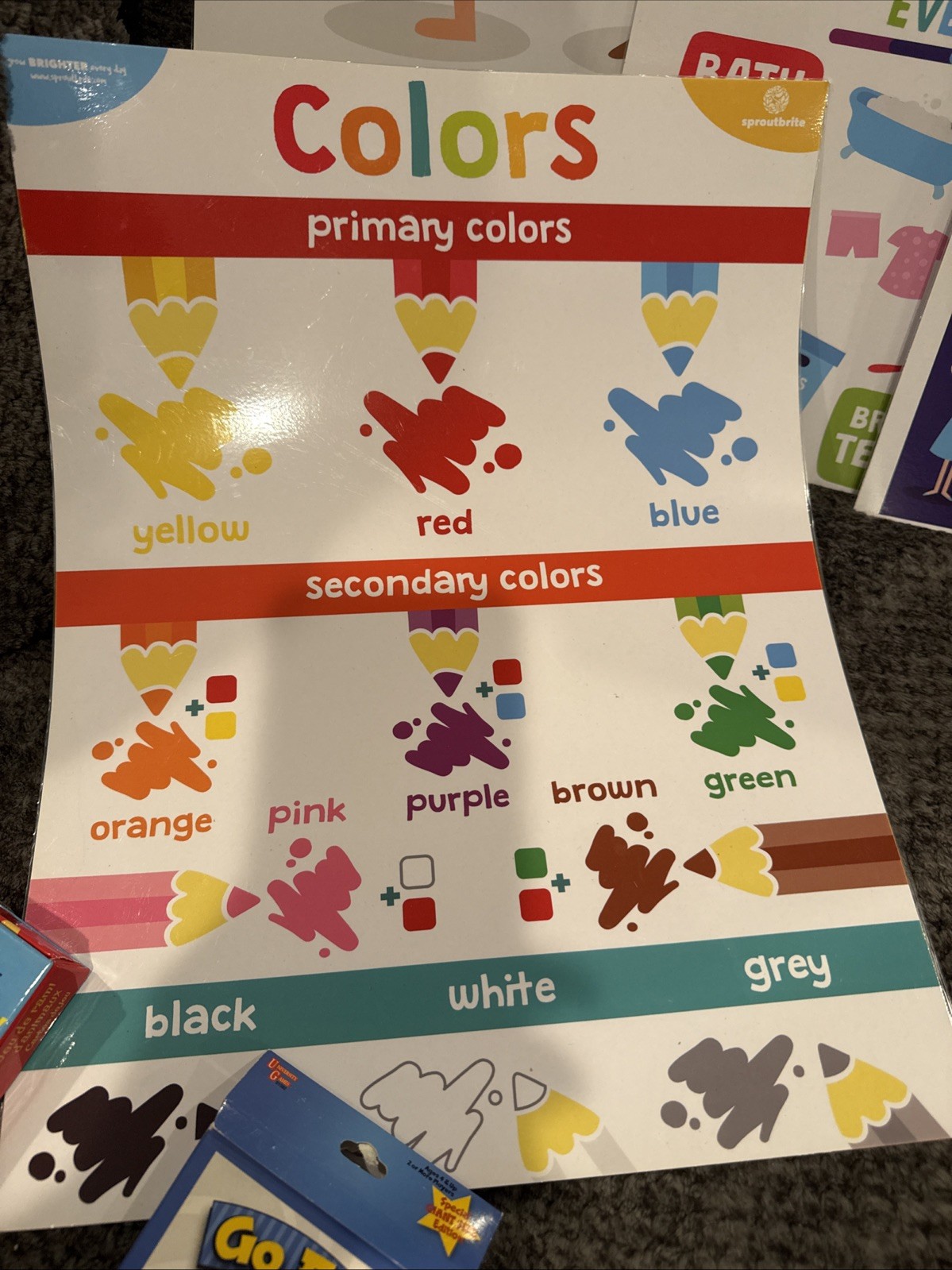 Educational Posters for Preschool Homeschool – Waterproof & Durable