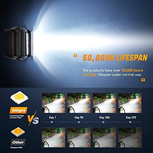 60W LED Pods 4 Inch – 2 Pack with Tow Hitch Mounting Brackets for Trucks, SUVs,