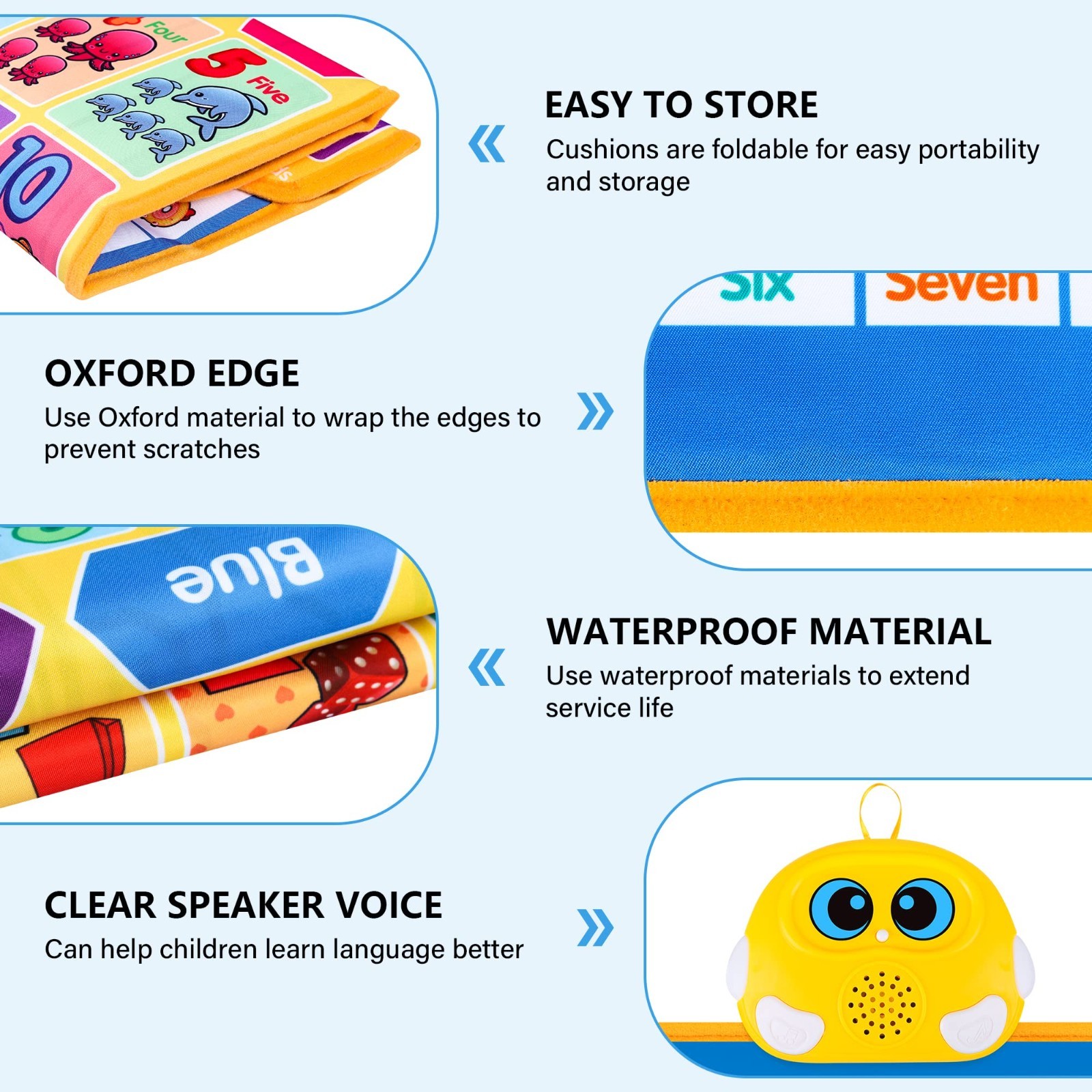 Interactive Alphabet Wall Chart – Talking ABCs & 123s Music Poster for Toddlers,