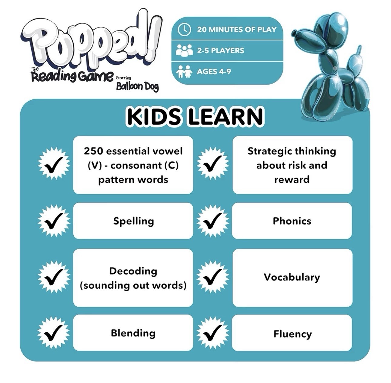 Clever Noodle Popped! The Reading Game Balloon Dog Cards Ages 4-9 Alphabet