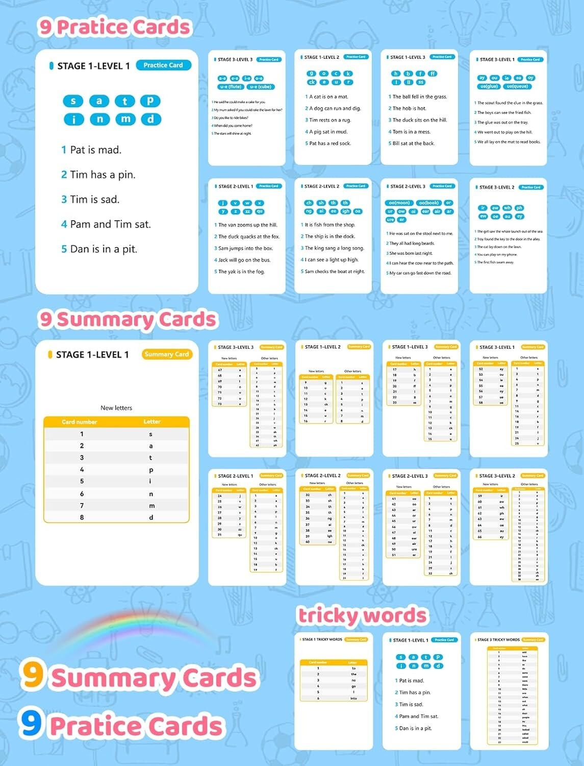 Interactive Phonics Flash Cards for Toddlers – Improve Reading & Math Skills