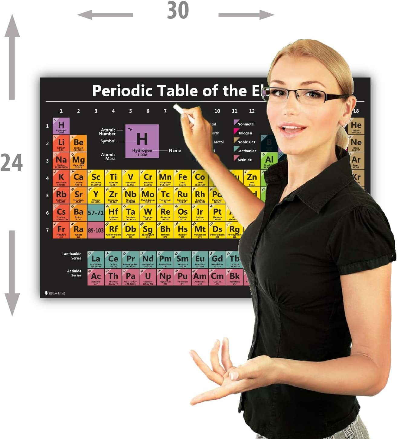 Periodic Table Science Poster Chart Teaching BLACK Elements Classroom Decoration