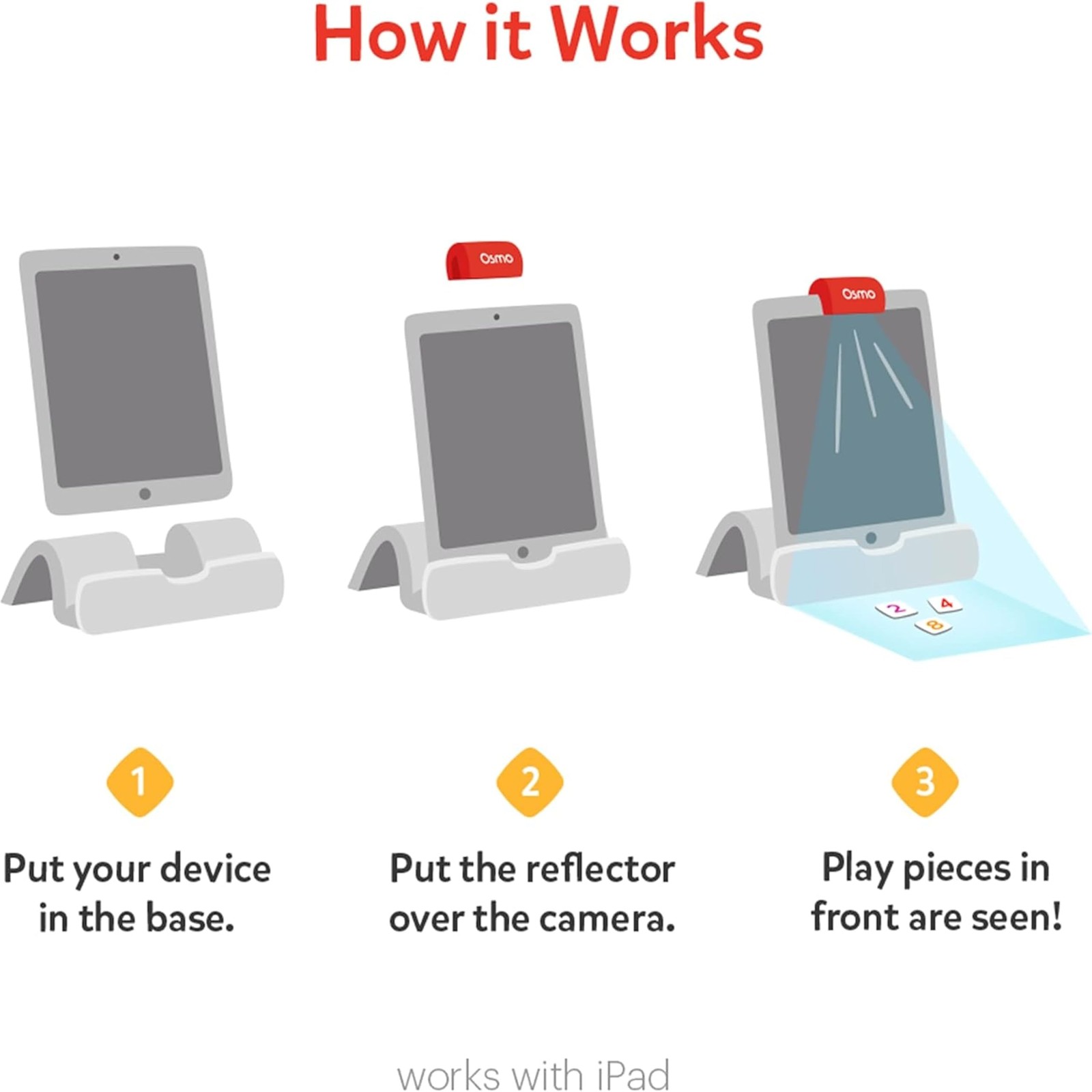 Genius Starter Kit for Kids Ages 6–10 | 7 Educational Learning Games | iPad C…
