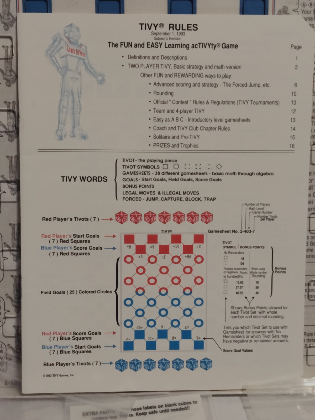 Tivy Game of Skill Fun & Easy Strategy Math Vintage 1993 Home Educators