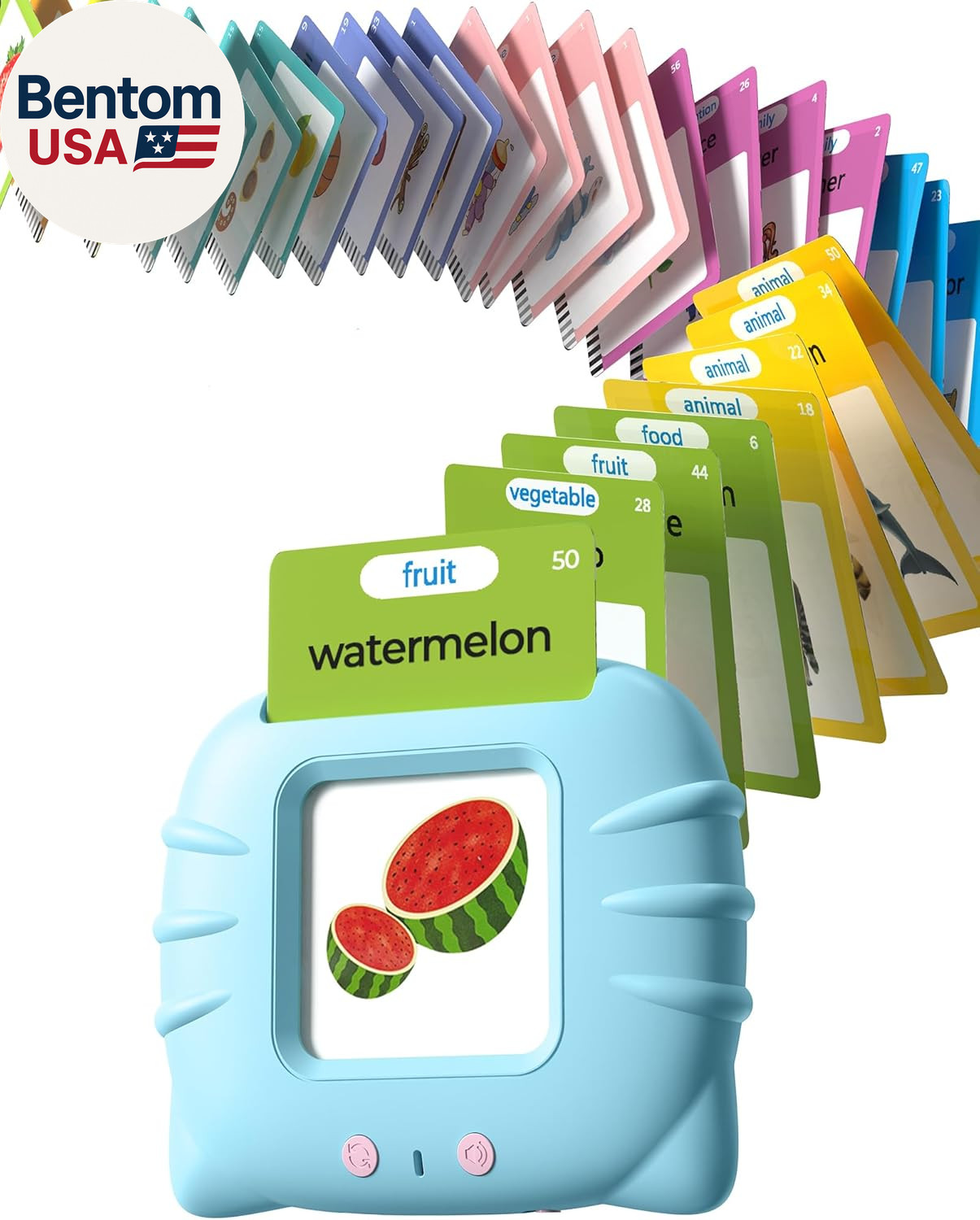 510 Words, 1 2 3 4 Year Olds, Language Learning Toys, Pocket Speech Therapy Toy