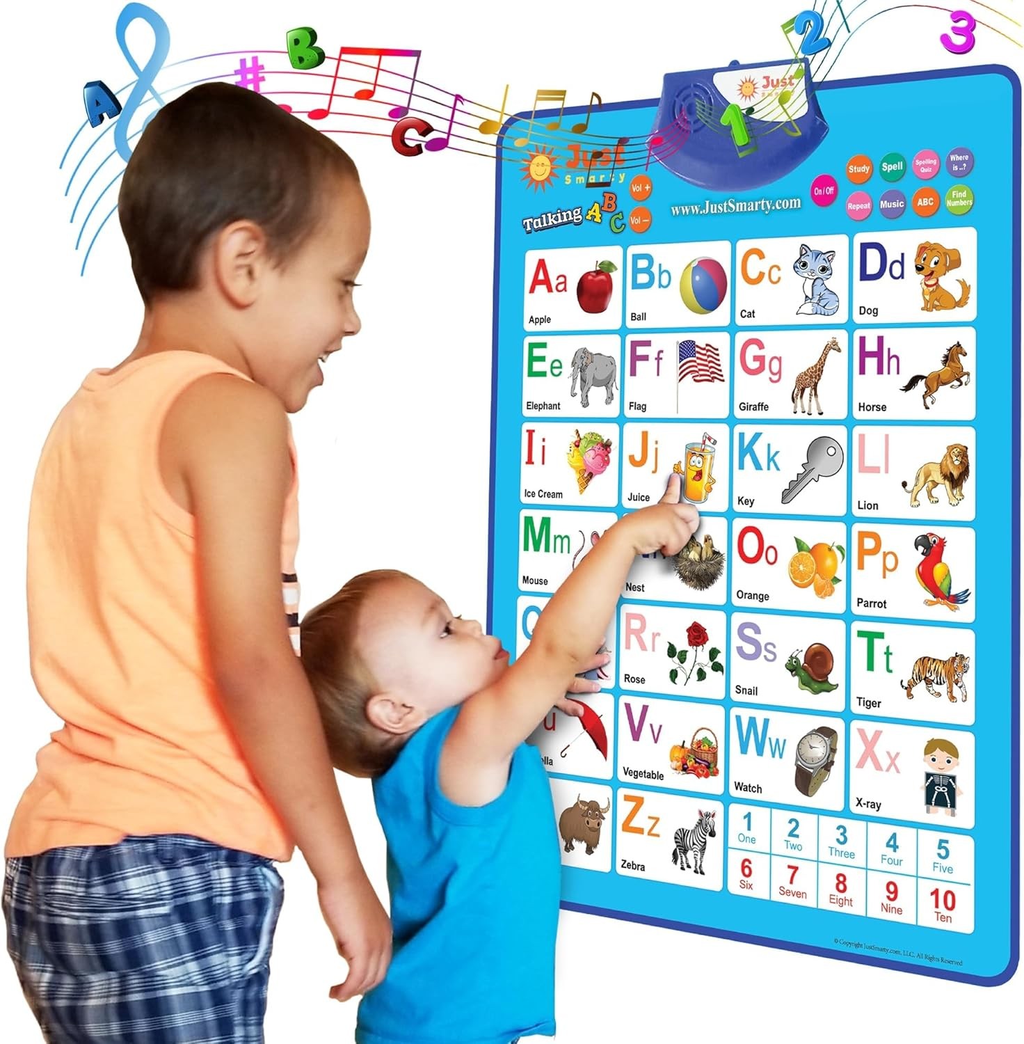Just Smarty Alphabet Wall Chart for Toddlers 1-3 | ABCs & 123s Kids Learning…