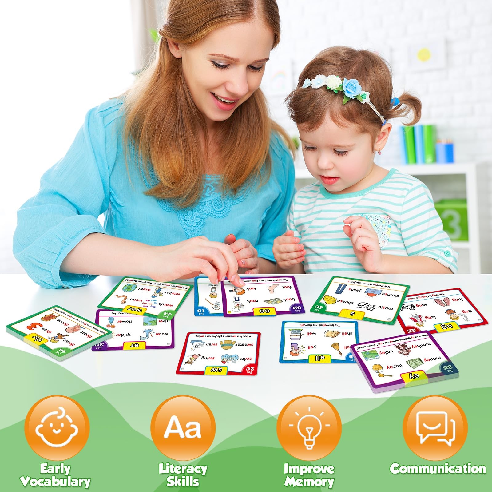 Phonics Flash Cards Learn to Read Spelling Reading Sight Words Phonics Games,…