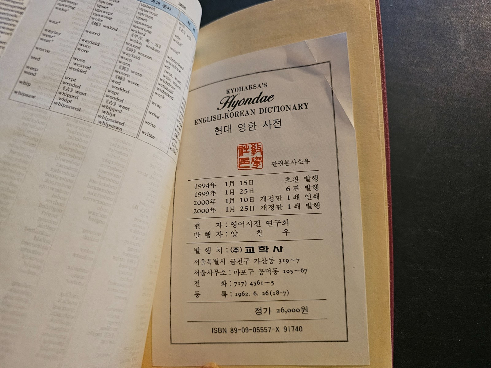 Hyondae Kyohaksa’s ENGLISH – KOREAN DICTIONARY 5″x8″x3″ Thumb Indexed