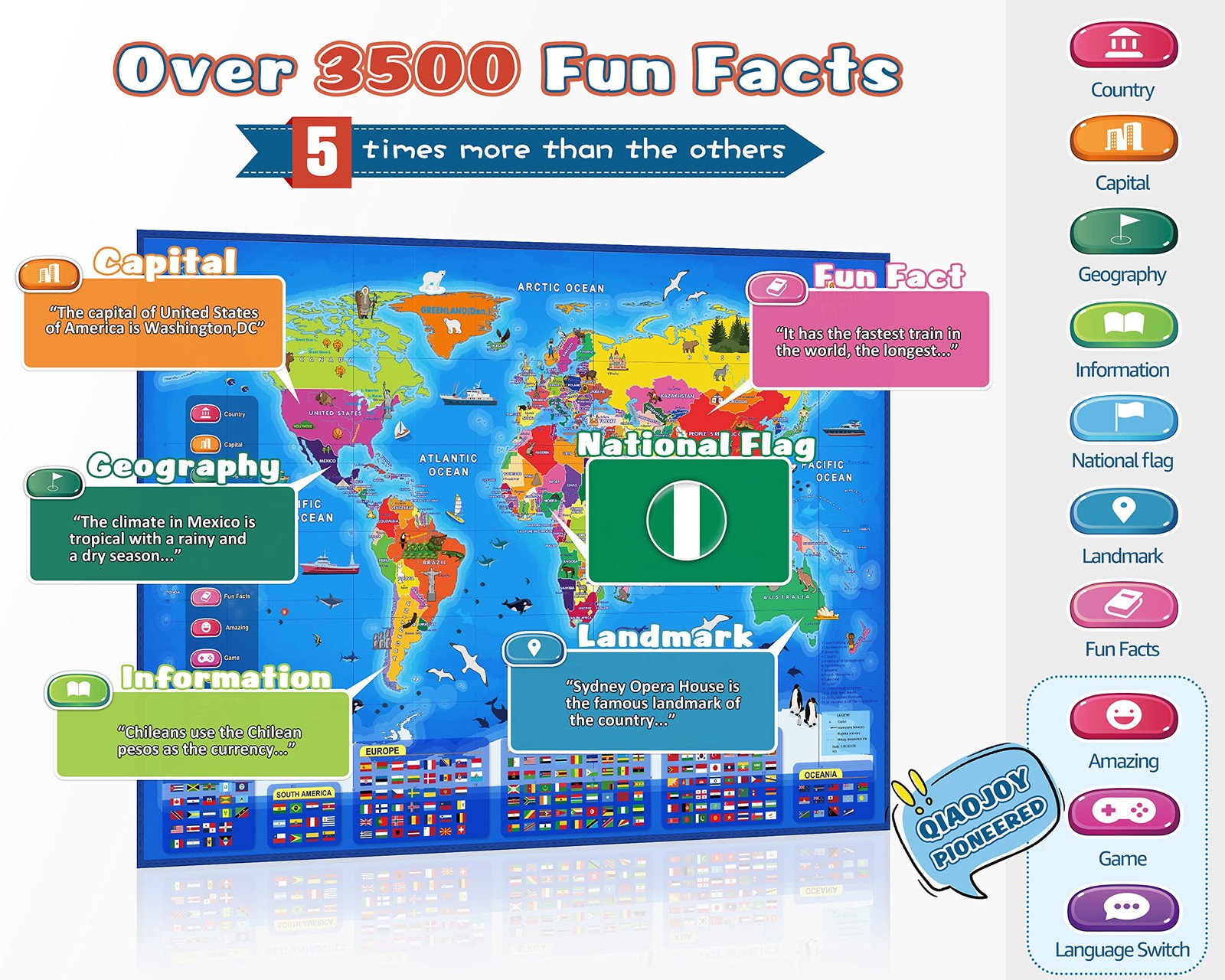 Qiaojoy Bilingual Interactive World Map for Kids Learning Large Poster, Blue