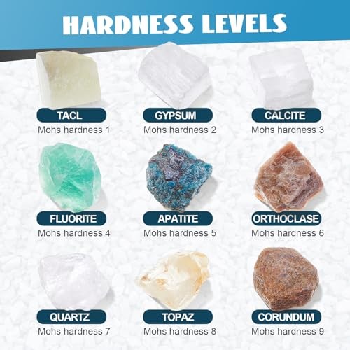 Landical Mohs Hardness Test Kit 11 Piece Mineral Specimen Set for Geology Scienc