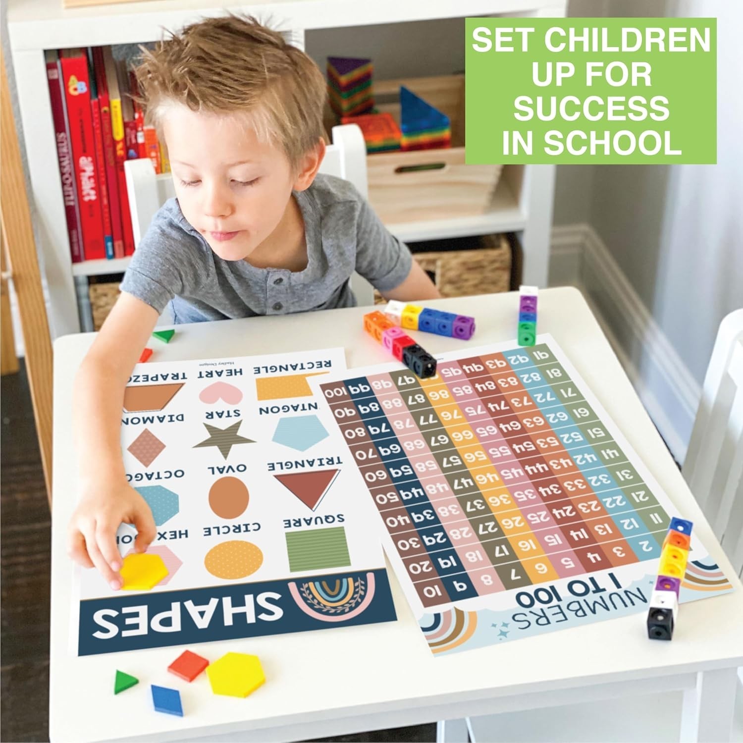 16 Educational Posters for Toddlers 1-3 – Learning Poster for Kids Ages 3-5, …