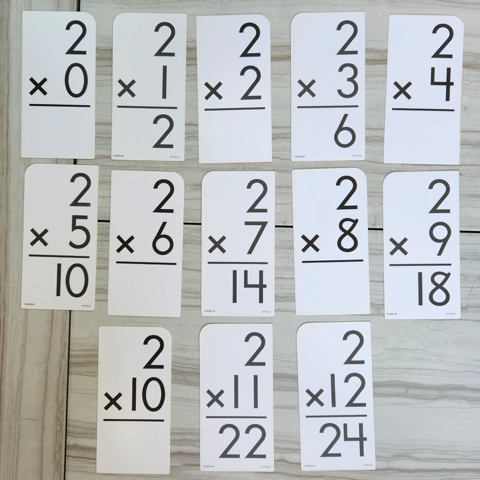 Trend Enterprises Flash Cards. Addition & Multiplication. All Facts 0 Through 12