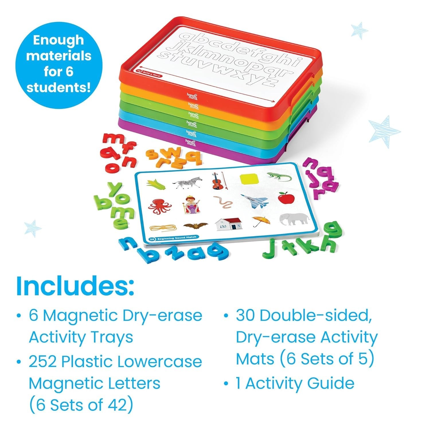 Phonics Manipulatives for Small Group Instruction