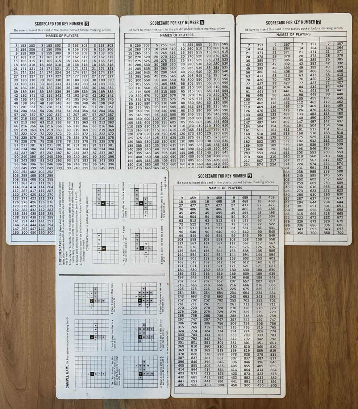 SUM TIMES | 3M 1968 | Classic Vintage Edu-PLAY-tional Math Game | USED