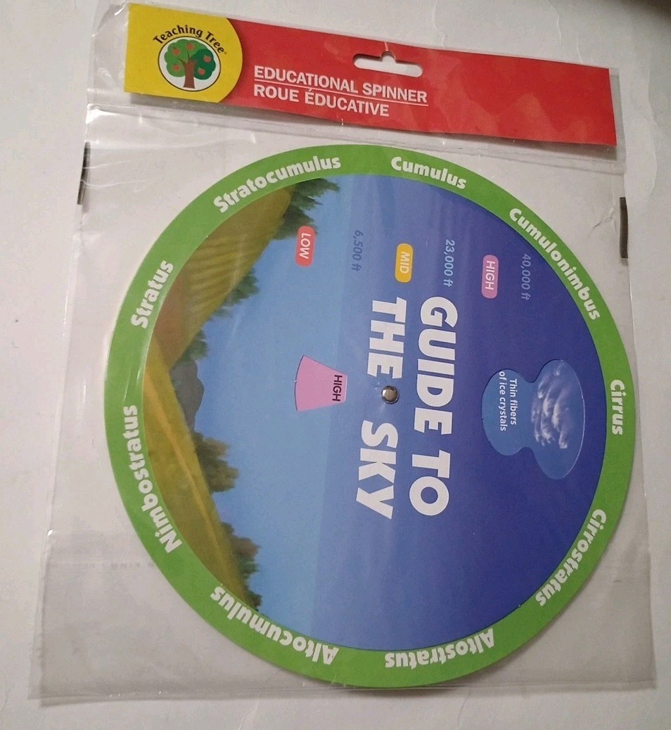 TEACHING TREE-EDUCATIONAL SPINNERS (GUIDE TO THE SKY) LEARNIN’ TOOL ON SKY & WEA