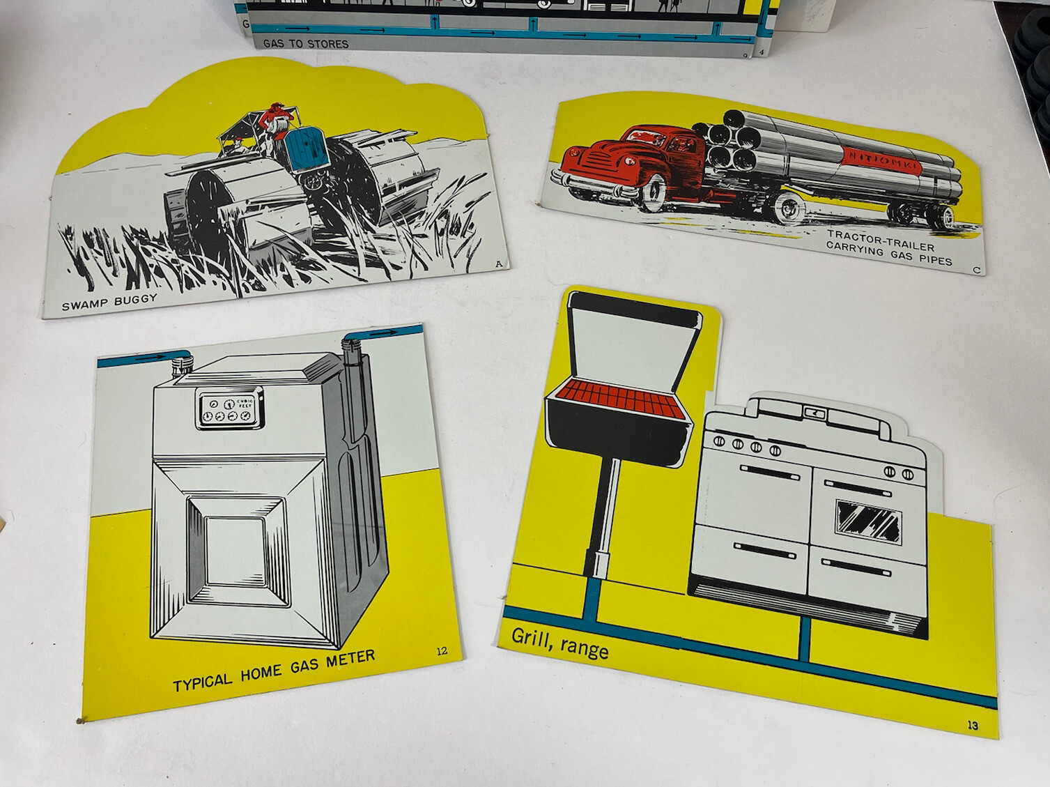 The Peoples Natural Gas Company 1968 Classroom Educational Teaching Materials