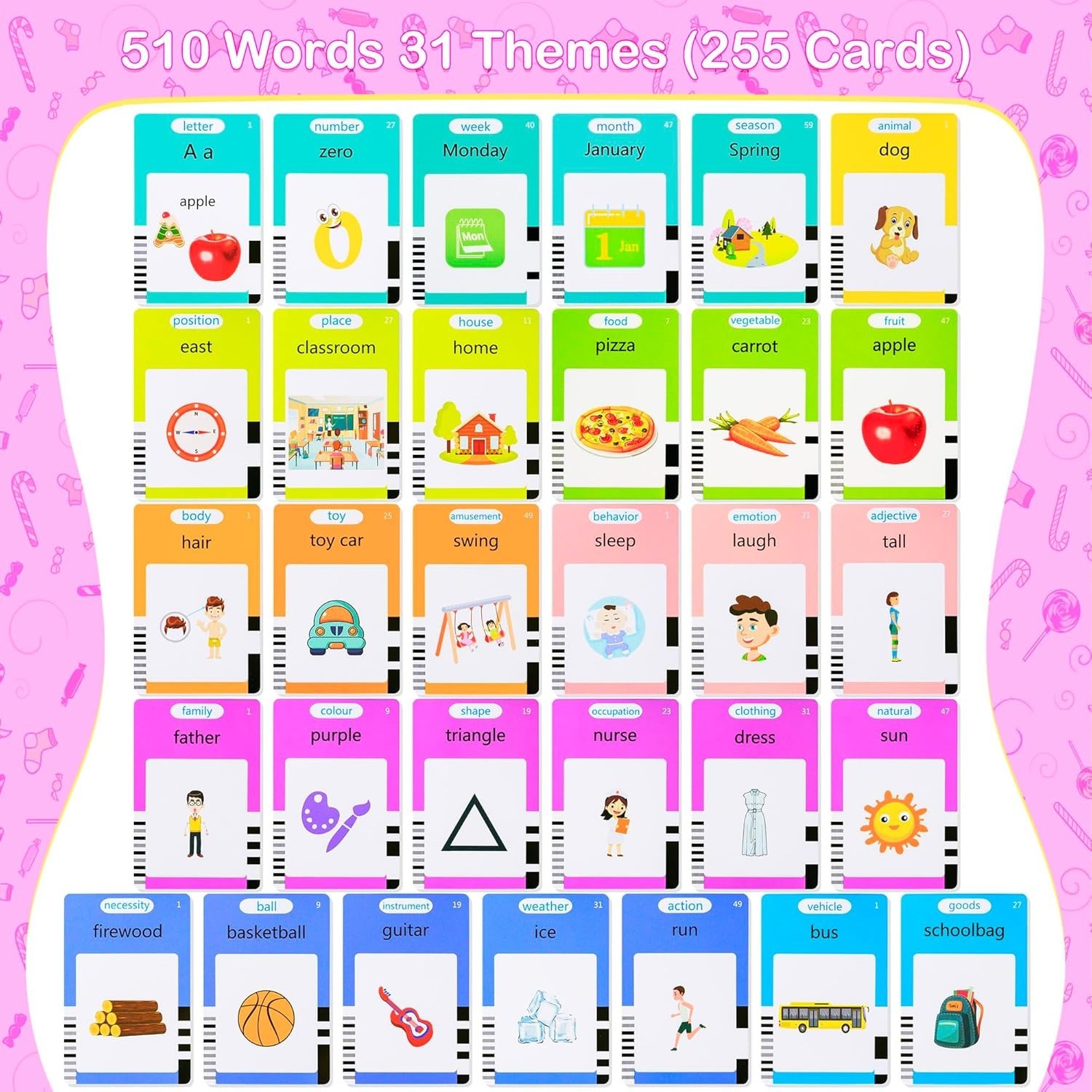 510 Talking Flash Cards for Kids 2-4 – Pocket Speech Therapy Toys for Autism,…