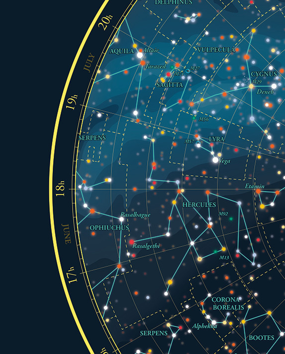 Sky Map – Colorful: Entire Sky, Northern and Southern Hemispheres (Polar)