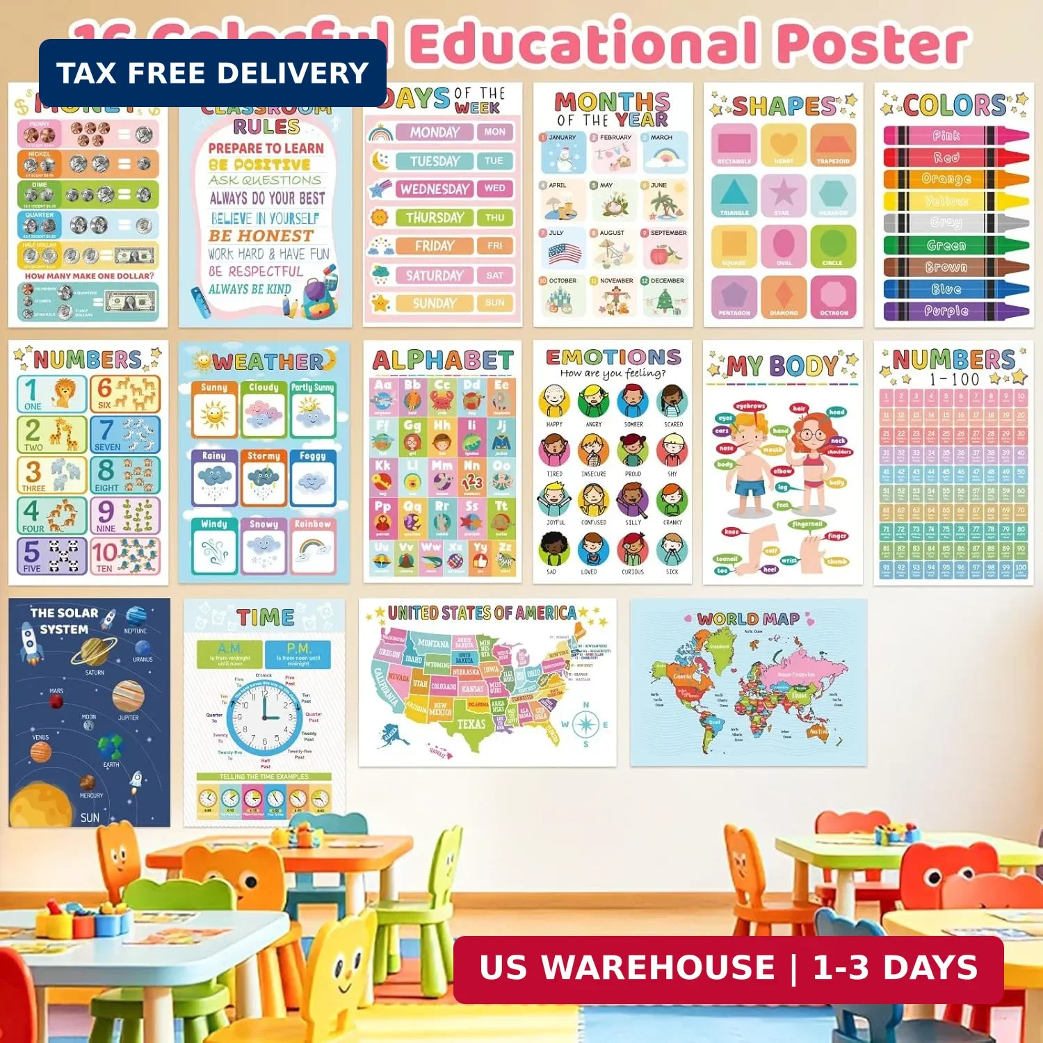 16 Educational Posters for Toddlers, Laminated Classroom Learning Posters, FAST