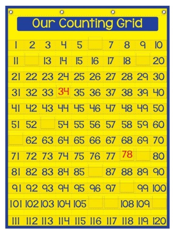 Really Good Stuff® Our Counting Grid Pocket Chart™ – 120 Number Cards