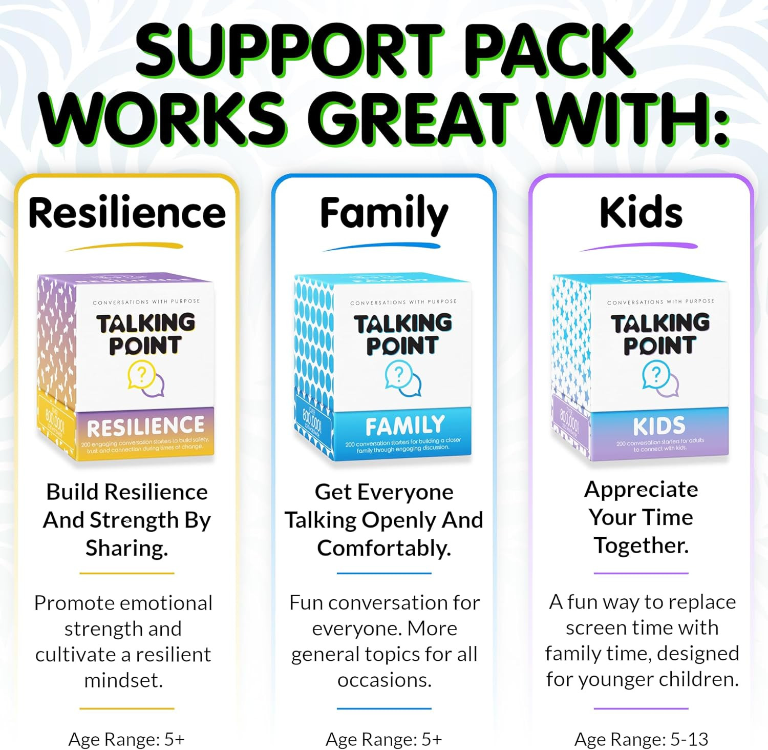 200 Conversation Starter Cards for Therapy, Counseling & Family Connection | Cou