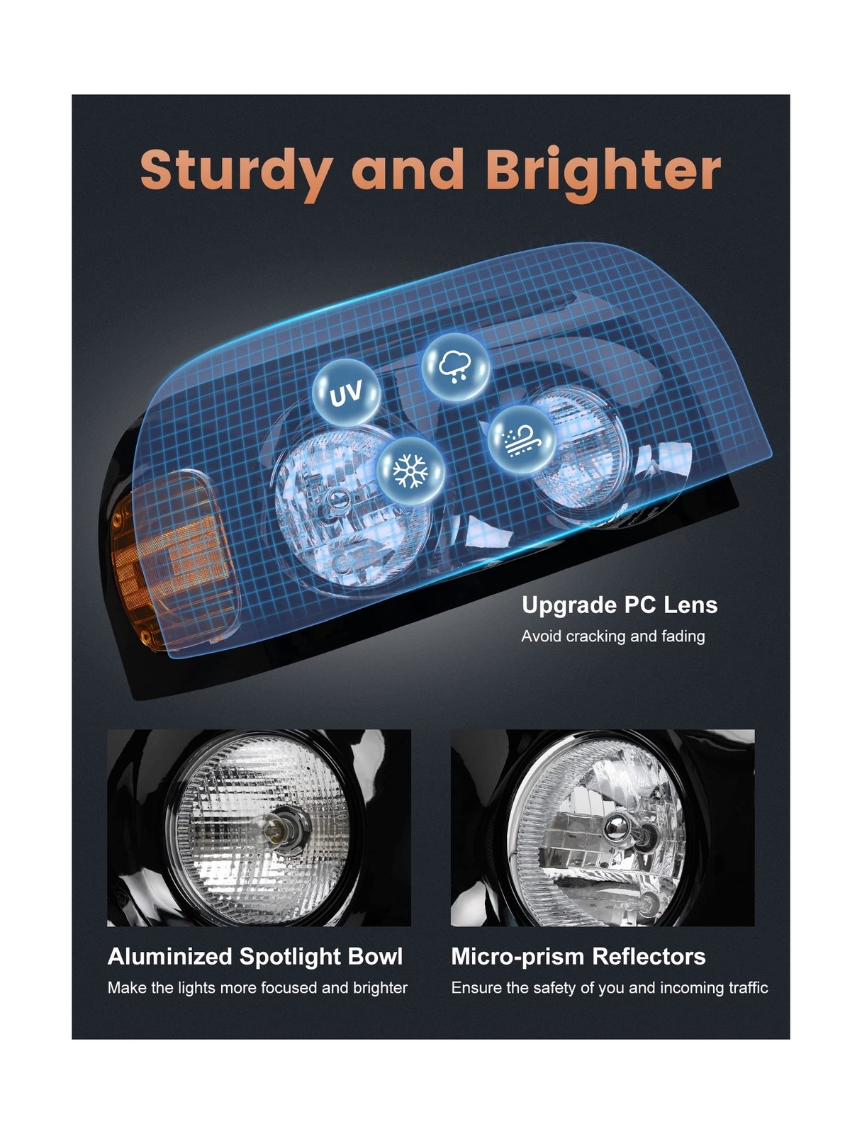 Avsty Headlights Assembly for Freightliner Century 2004 2005 2006 2007 2008 2…
