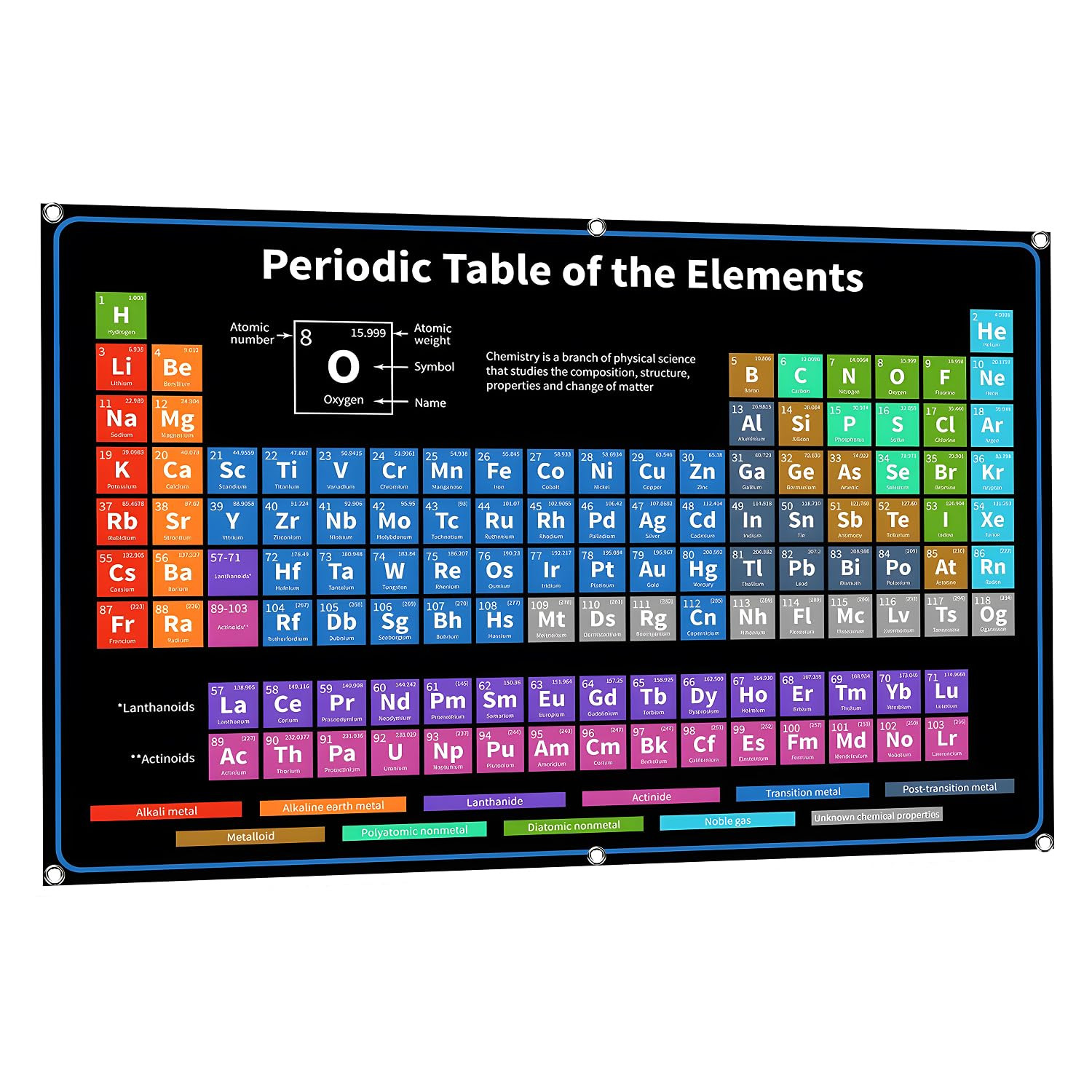 Periodic Table with Real Elements inside – 24X16-Inch Chemistry Periodic Table o