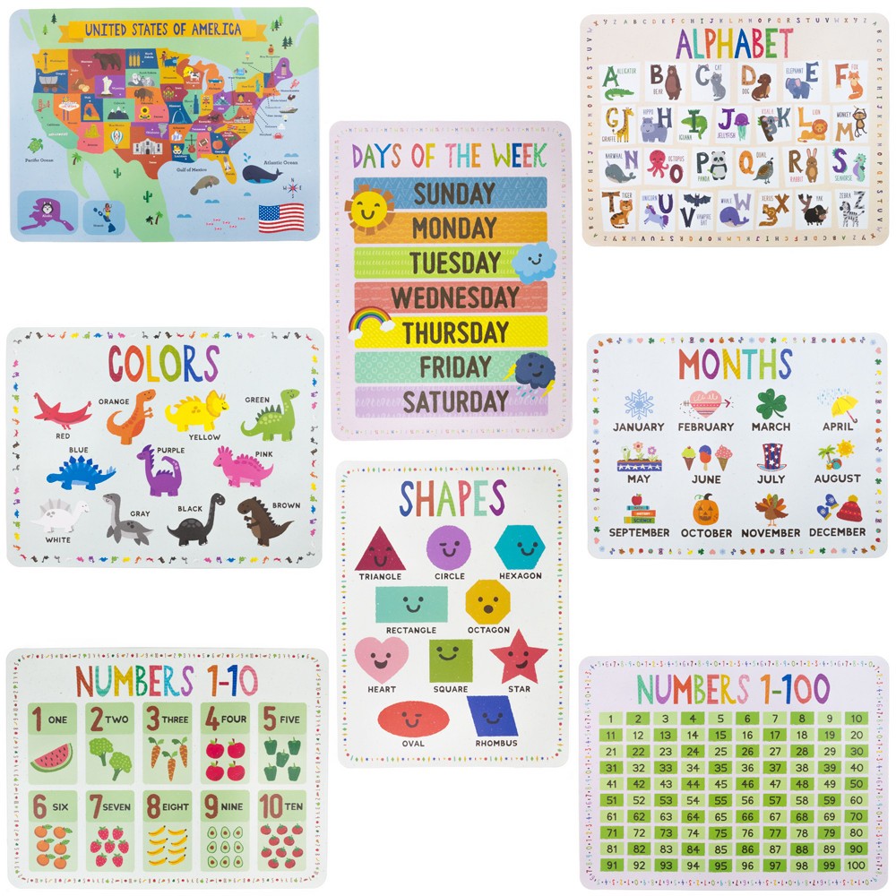 8 Classroom Poster Set With Potrait & Landscape Views – Large 22 x 17 Inch Size!