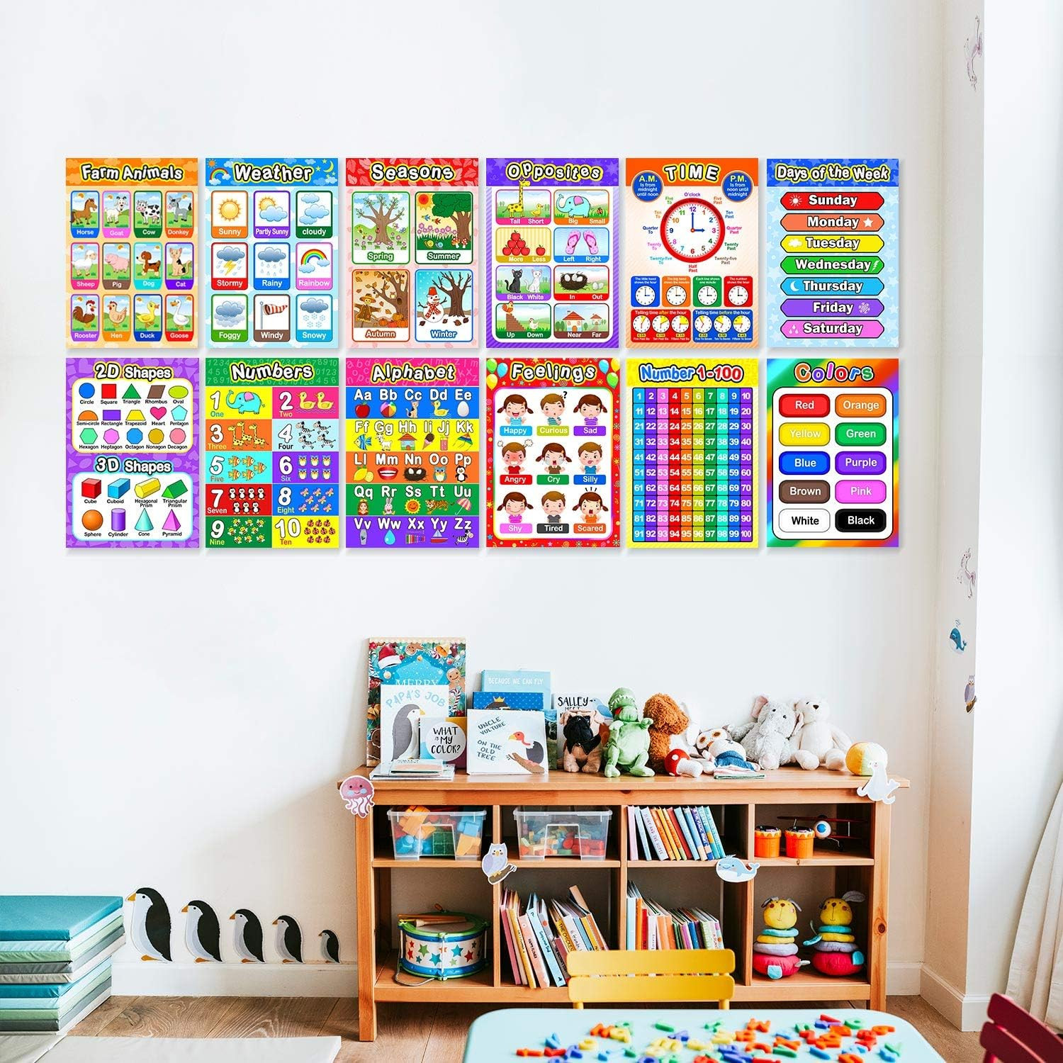 Educational Preschool Posters Learning Poster for Classroom Learning Decoration,