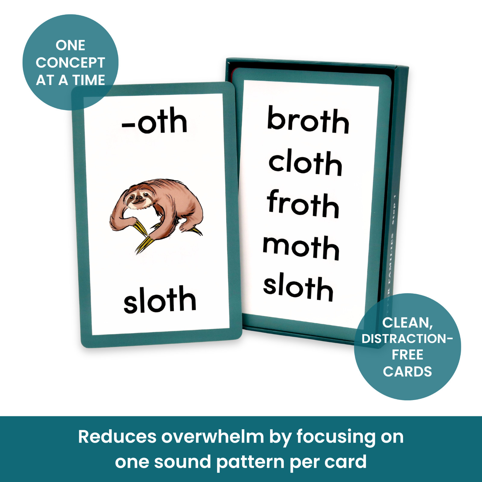 Phonics Flashcards – Brainstrong Letter Families – Box Set – Ages 5-7