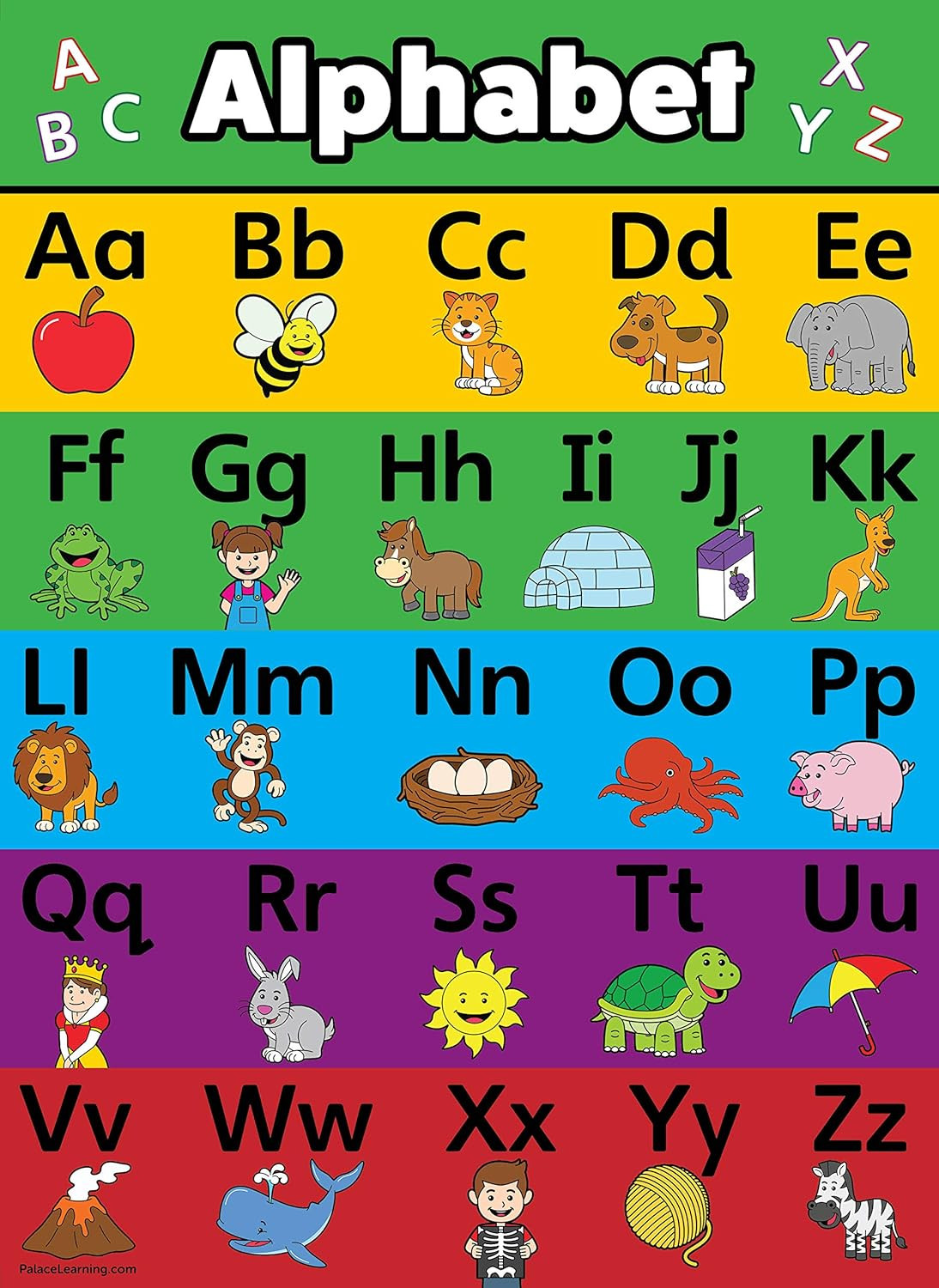 Palace Learning LAMINATED ABC Alphabet & Numbers 1-100 Poster Chart Set (18″ X 2