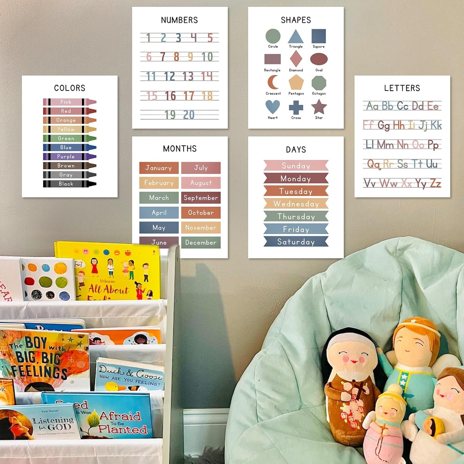Educational Posters – Learning Posters for Toddlers, Preschool & Kindergarten –