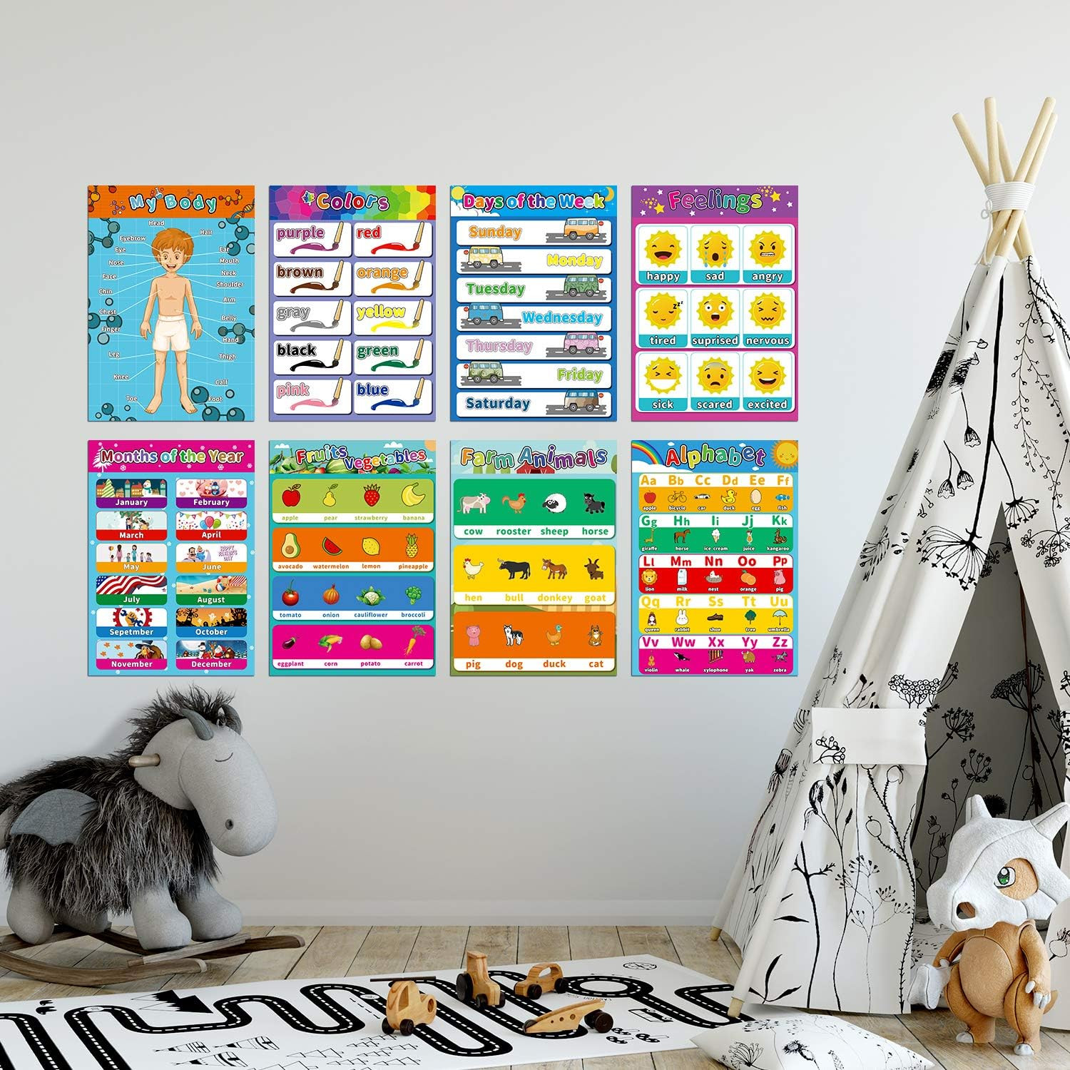 Educational Preschool Poster for Toddlers and Kids, Classroom Decorations for Te
