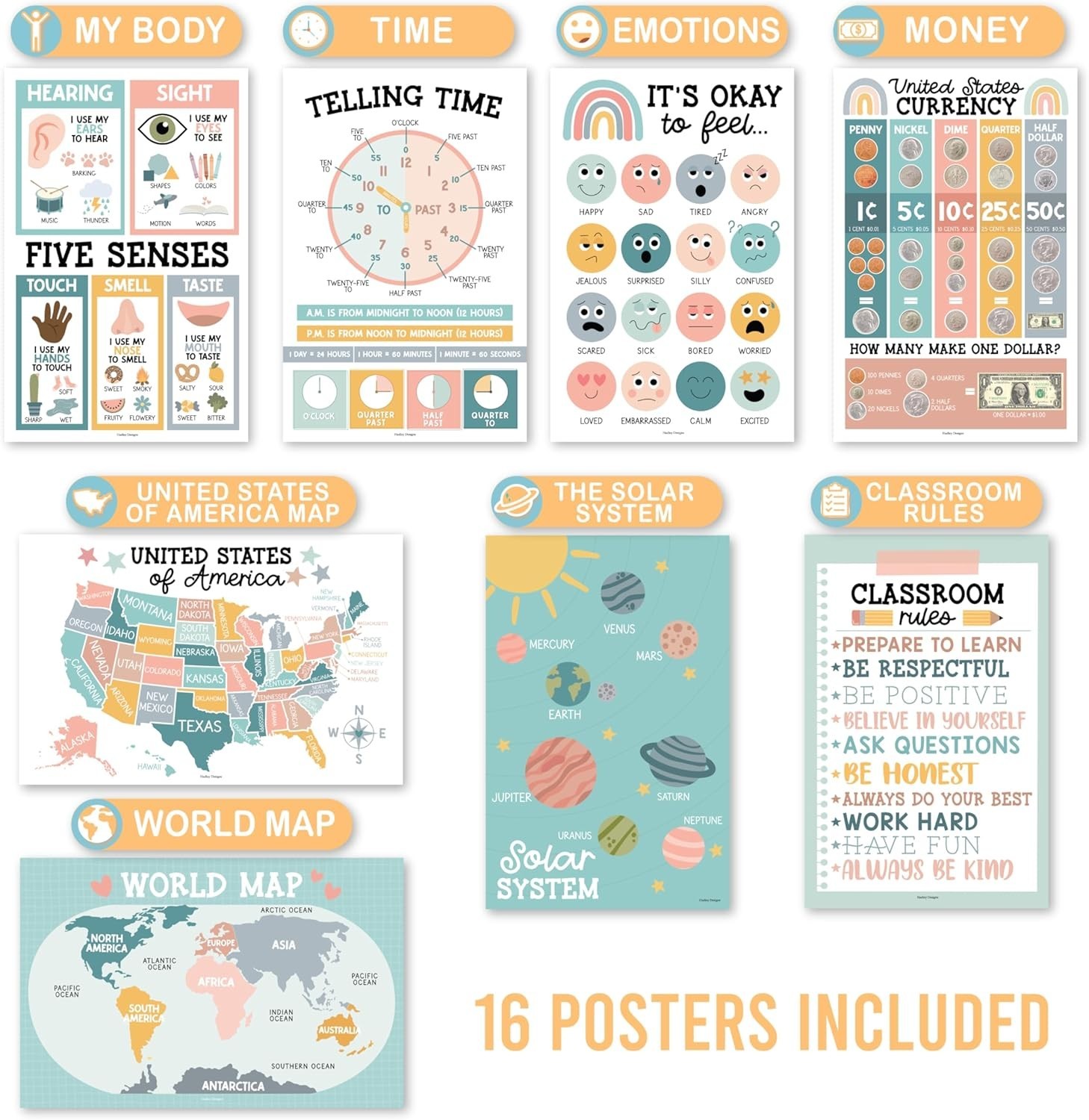 Engaging 16 Educational Posters for Kids – Perfect for Homeschool & Classrooms