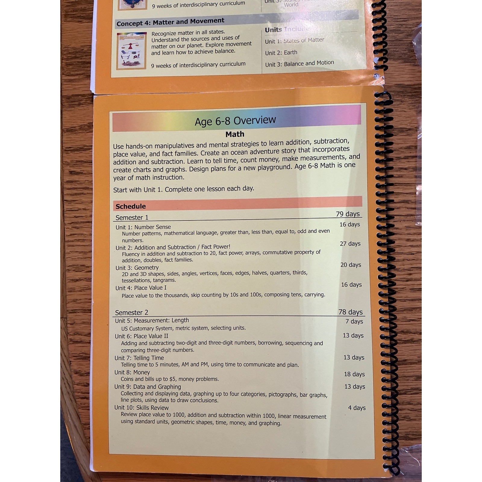 Moving Beyond the Page Math Age 6-8 Semester 1 & 2 Manuals & Manipulatives Kit